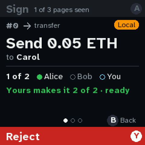 Send 0.05 ETH to Carol, 1 of 2 signed, yours makes it 2 of 2.